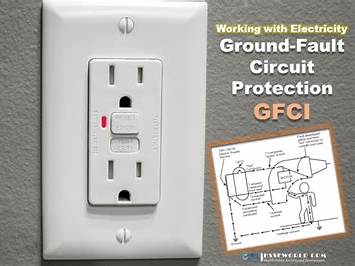 Circuit Protection