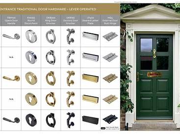 Joinery, Windows & Ironmongery
